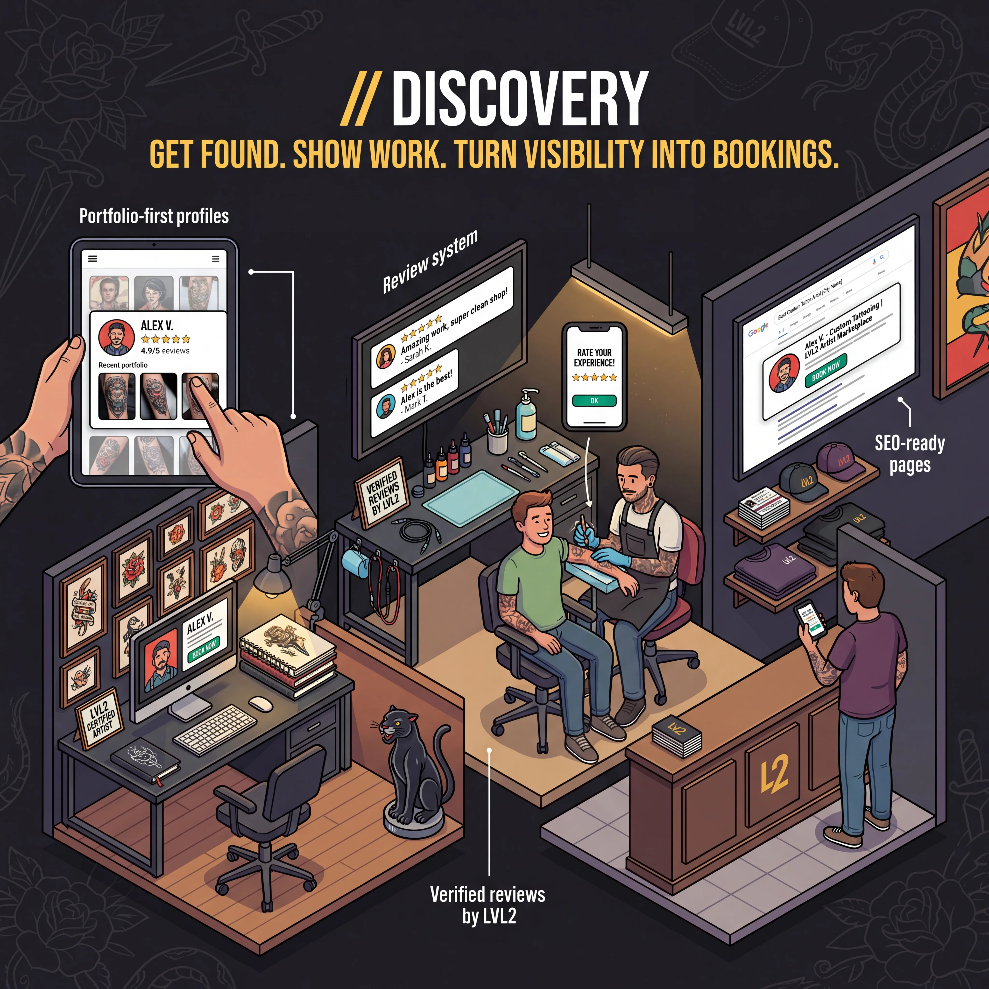 LVL2 artist marketplace illustrated feature image