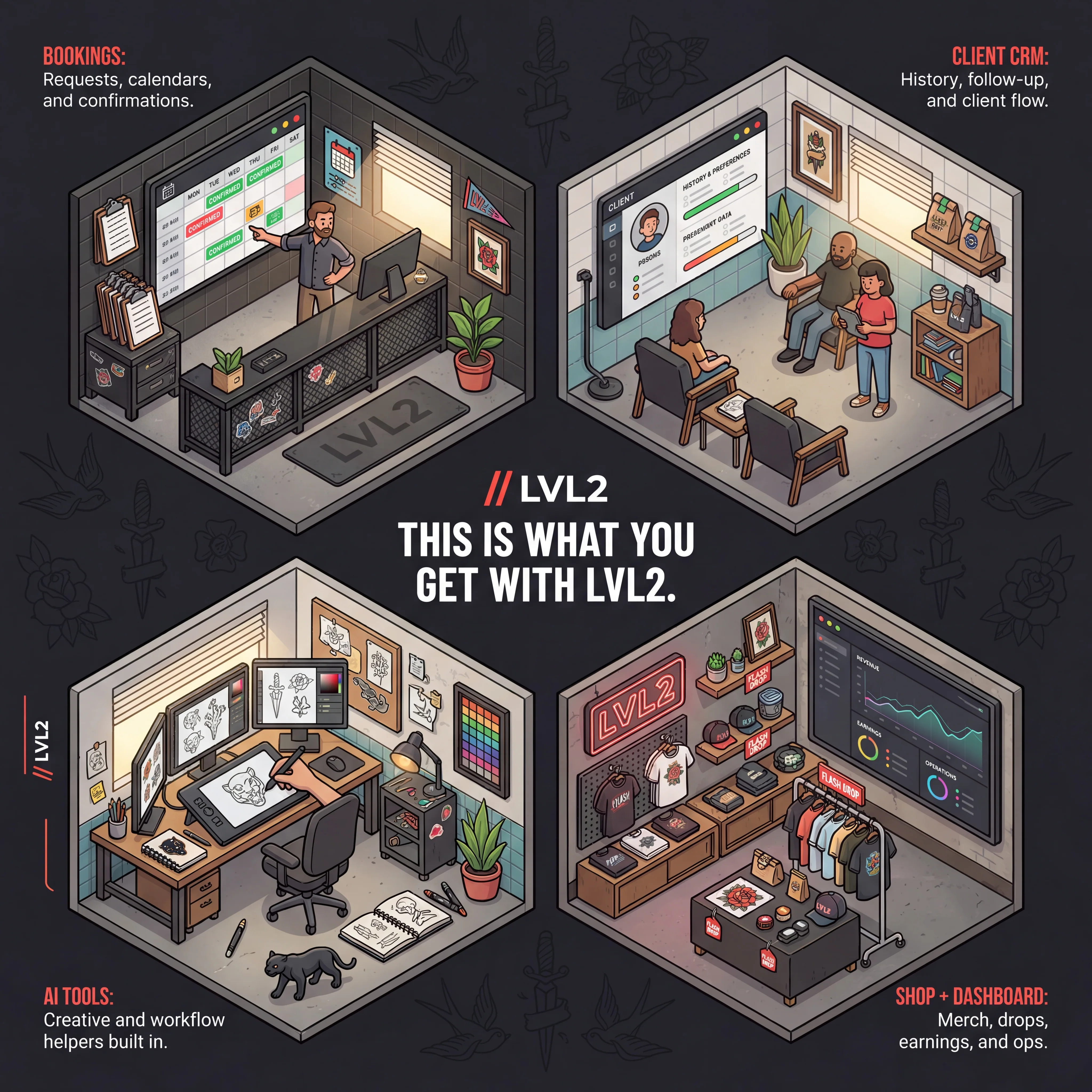 LVL2 illustrated platform overview