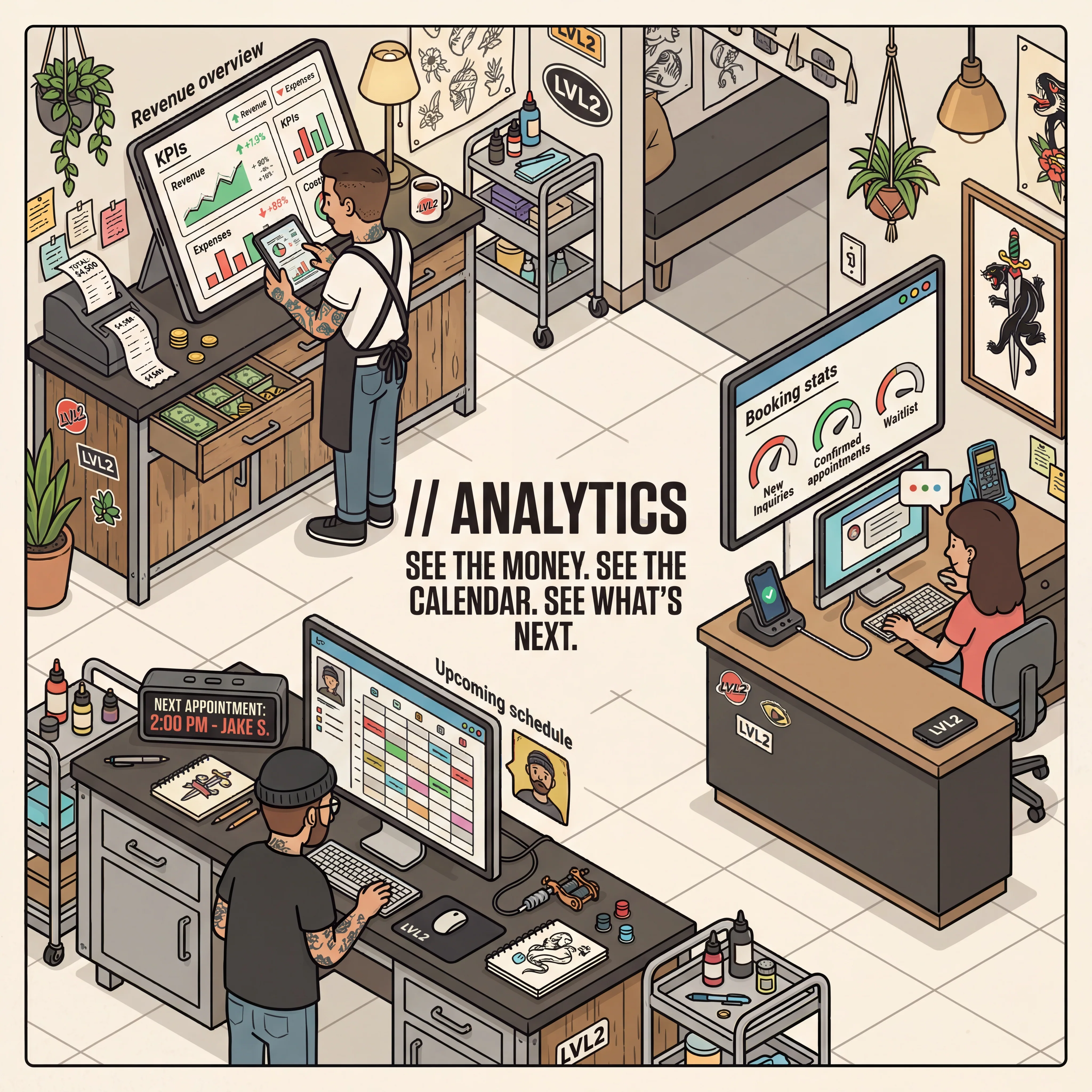 LVL2 analytics illustrated feature image